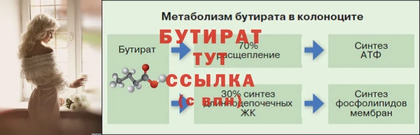 spice Белоозёрский